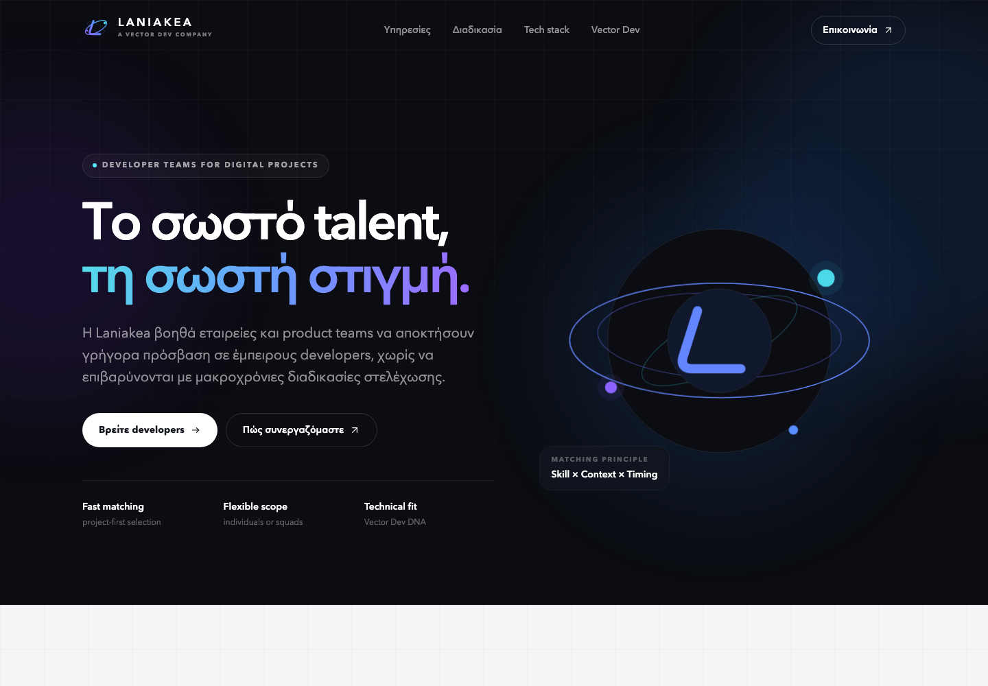 Laniakea — Developer Teams Website